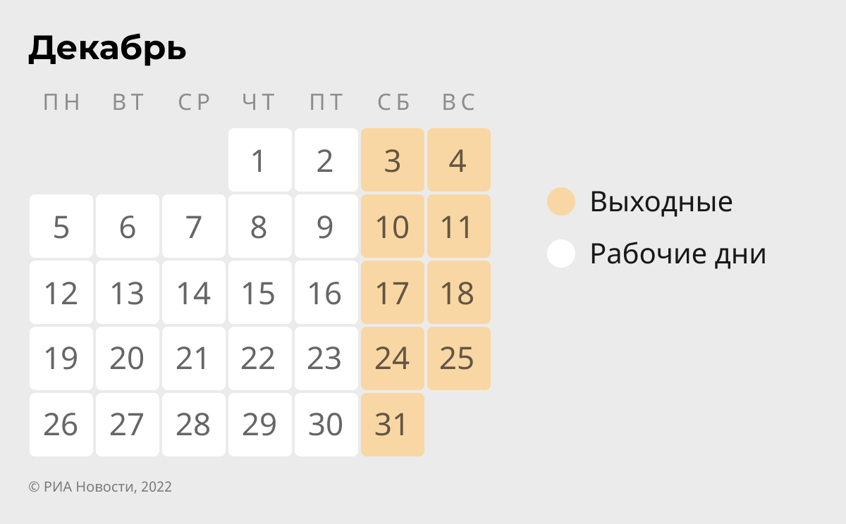 Как составить график работы сотрудников?