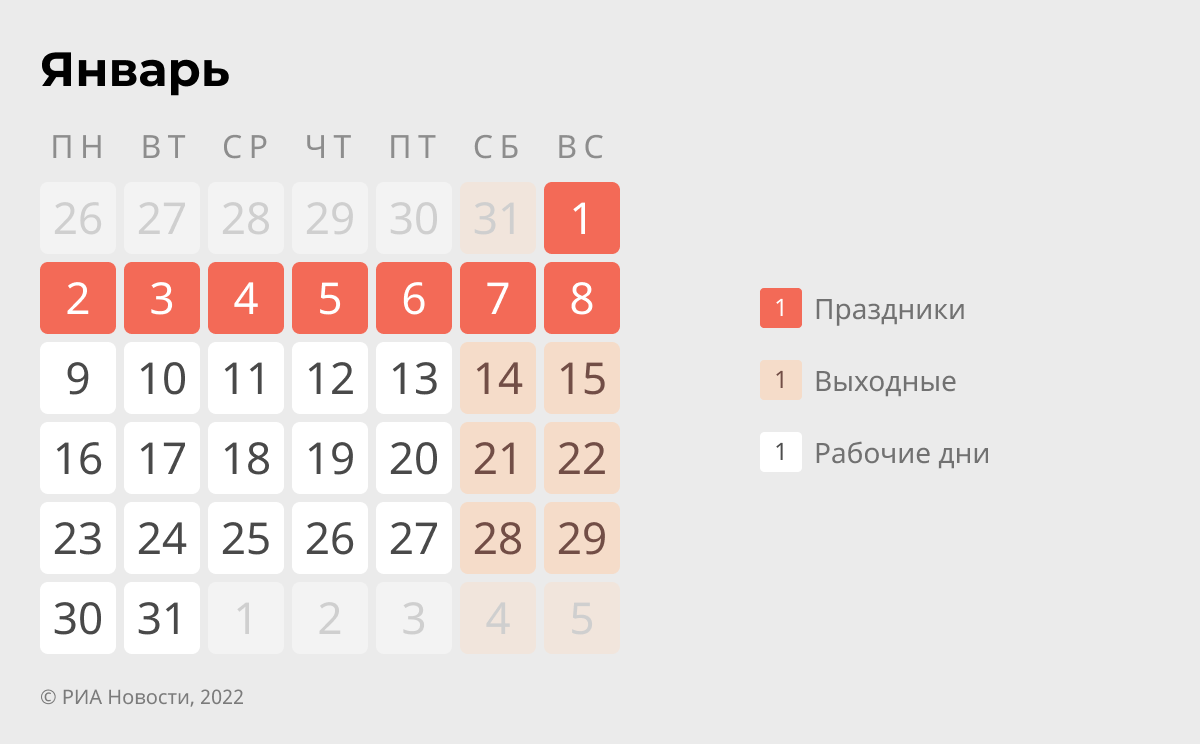 Рабочие в декабре 2023. Выходные на новый год. Выходные в декабре. Январские каникулы в 2023 году. Новогодние каникулы в 2023 году в России.