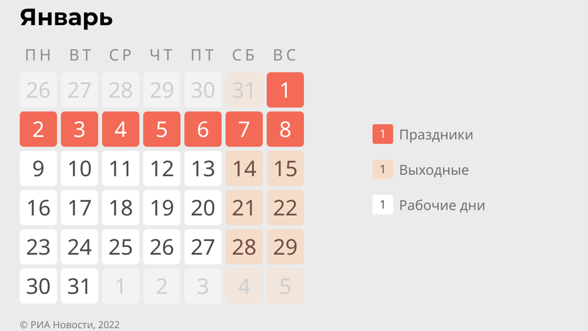 Выходные и праздничные дни в декабре 2022 в России: как отдыхаем официально