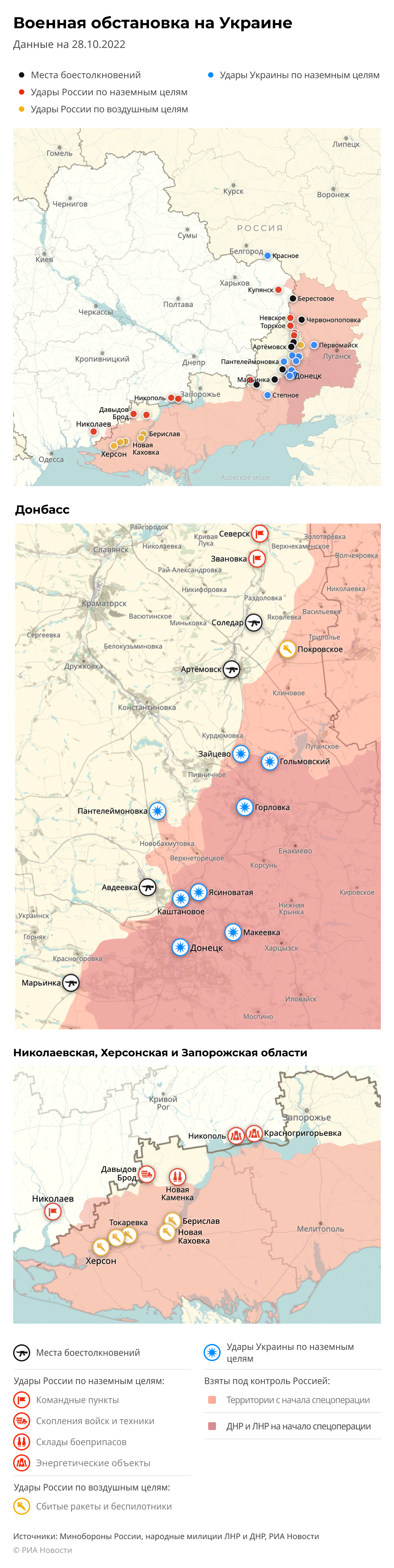 Карта спецоперации Вооруженных сил России на Украине на 28.10.2022