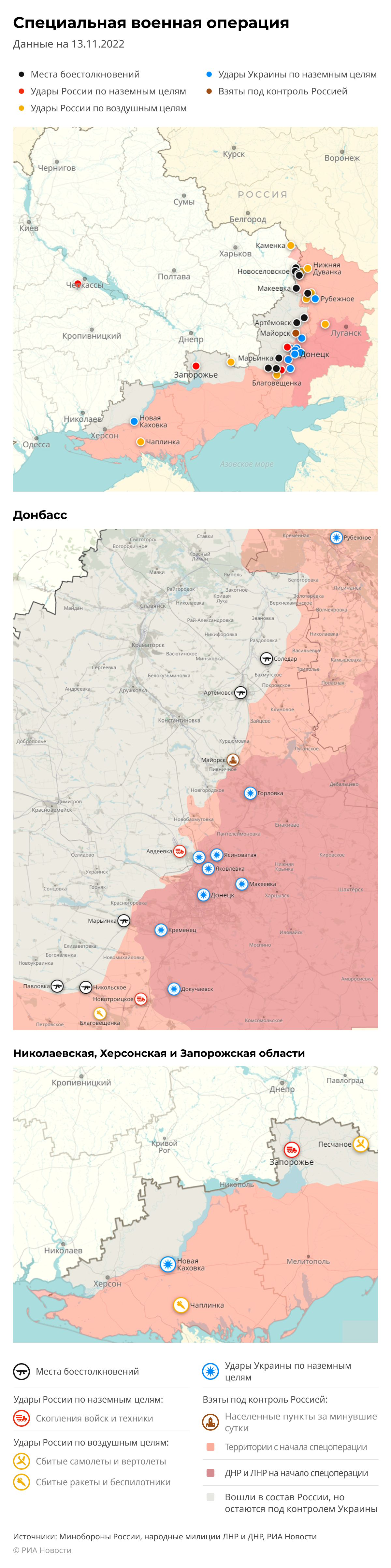 Χάρτης της ειδικής επιχείρησης των Ρωσικών Ενόπλων Δυνάμεων στην Ουκρανία από 13/11/2022