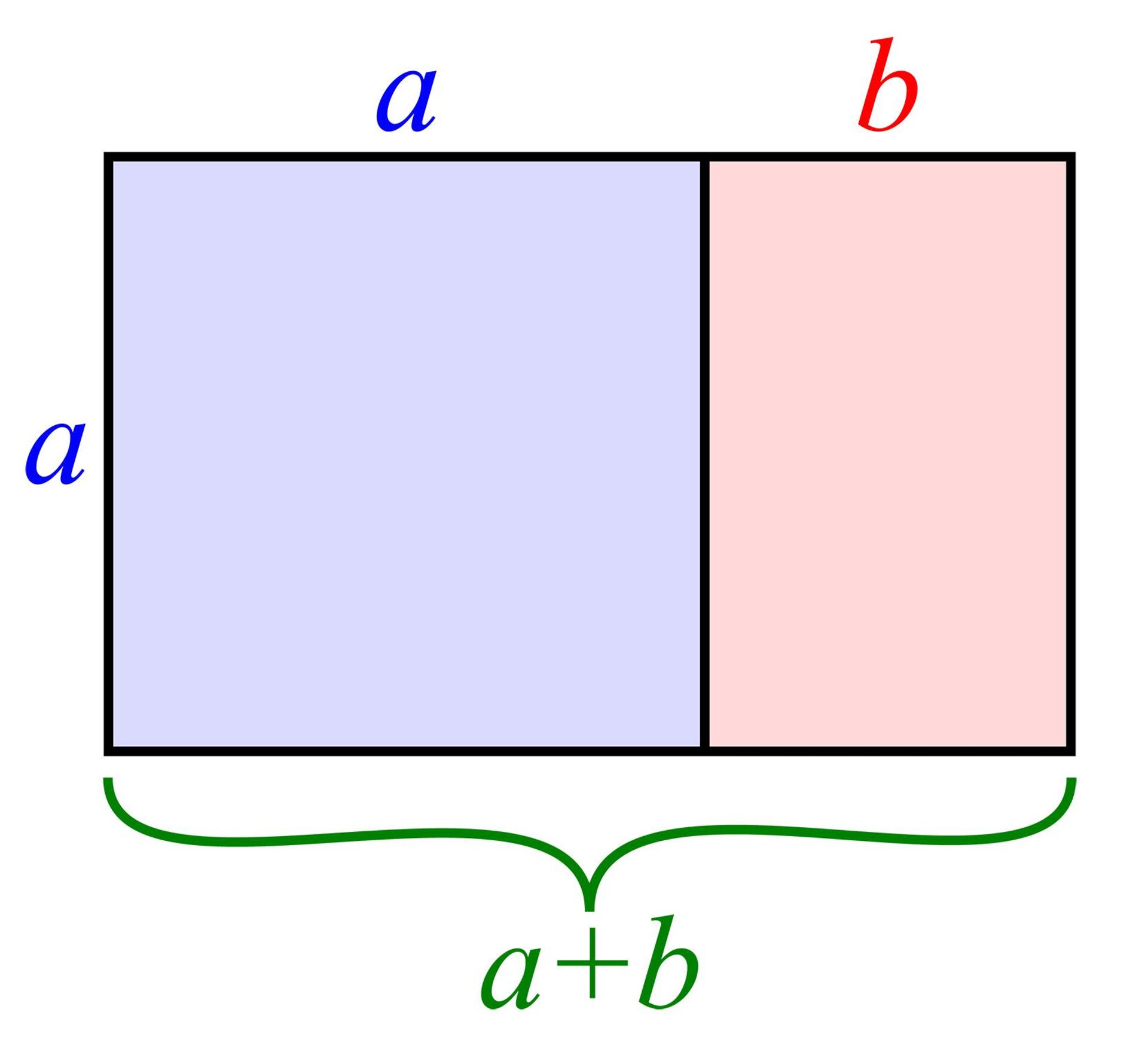 Геометрия 7-9 класс. Вписанная и описанная окружность правильного многоугольника