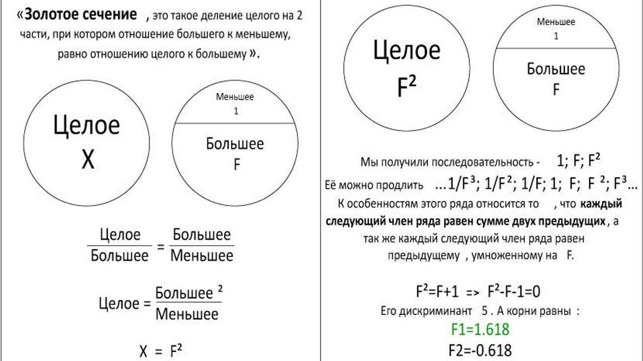 Великие египетские пирамиды. Часть 2: Пирамиды в Гизе. Хеопс, Хефрен, Микерин