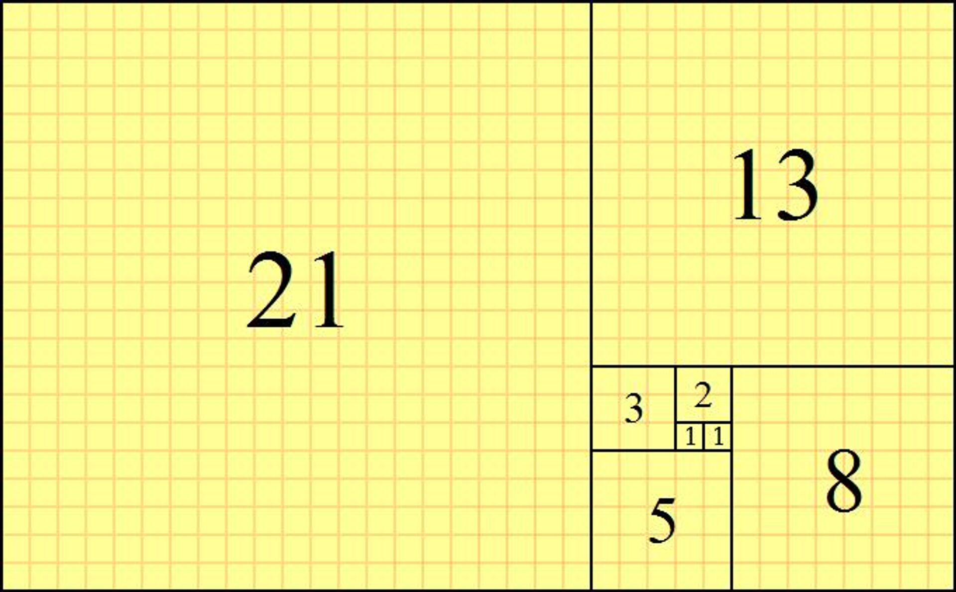 Квадраты, длина сторон которых является последовательными числами Фибоначчи: 1, 1, 2, 3, 5, 8, 13 и 21 - РИА Новости, 1920, 16.11.2022