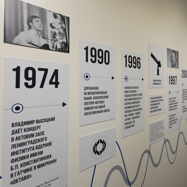 Микрофоны в Октаве Микрофоны в Октаве