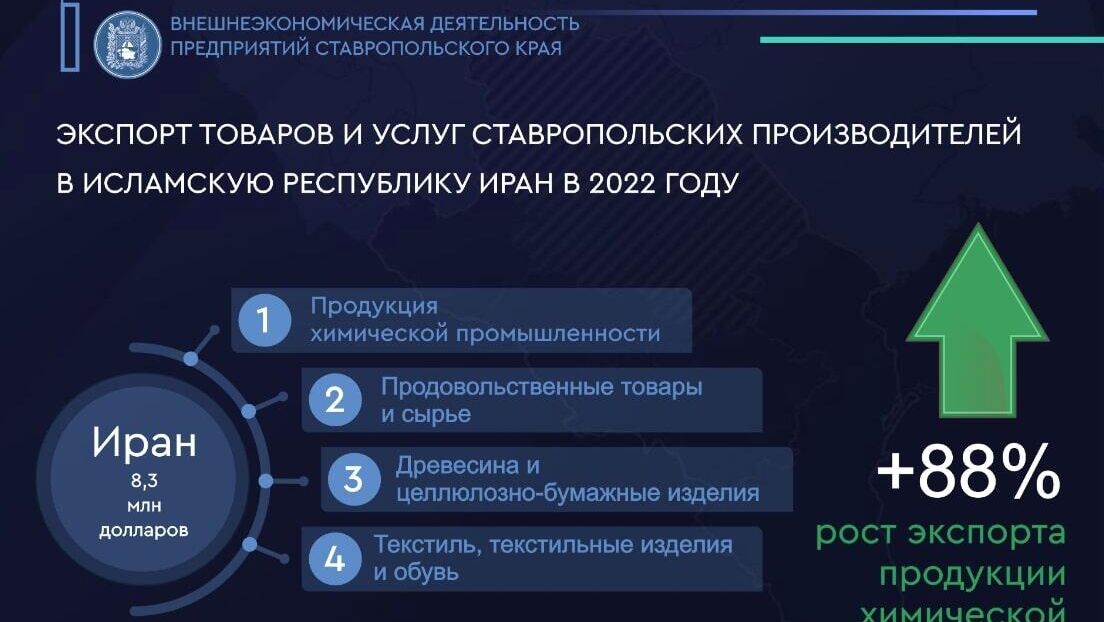 Шоу-рум Ставропольского края появится в Тегеране - РИА Новости, 1920, 30.11.2022