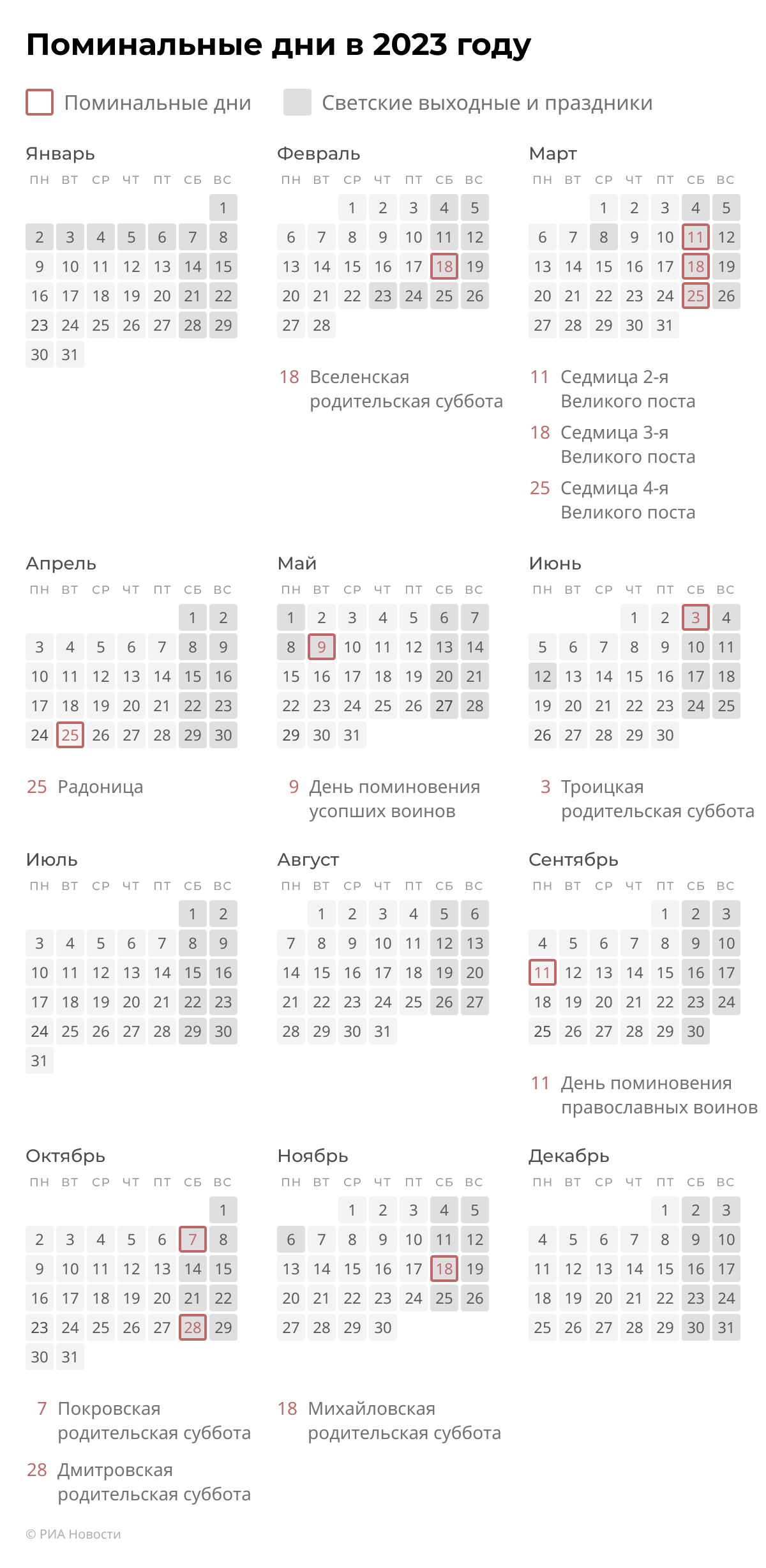 Календарь поминальных дней в 2024