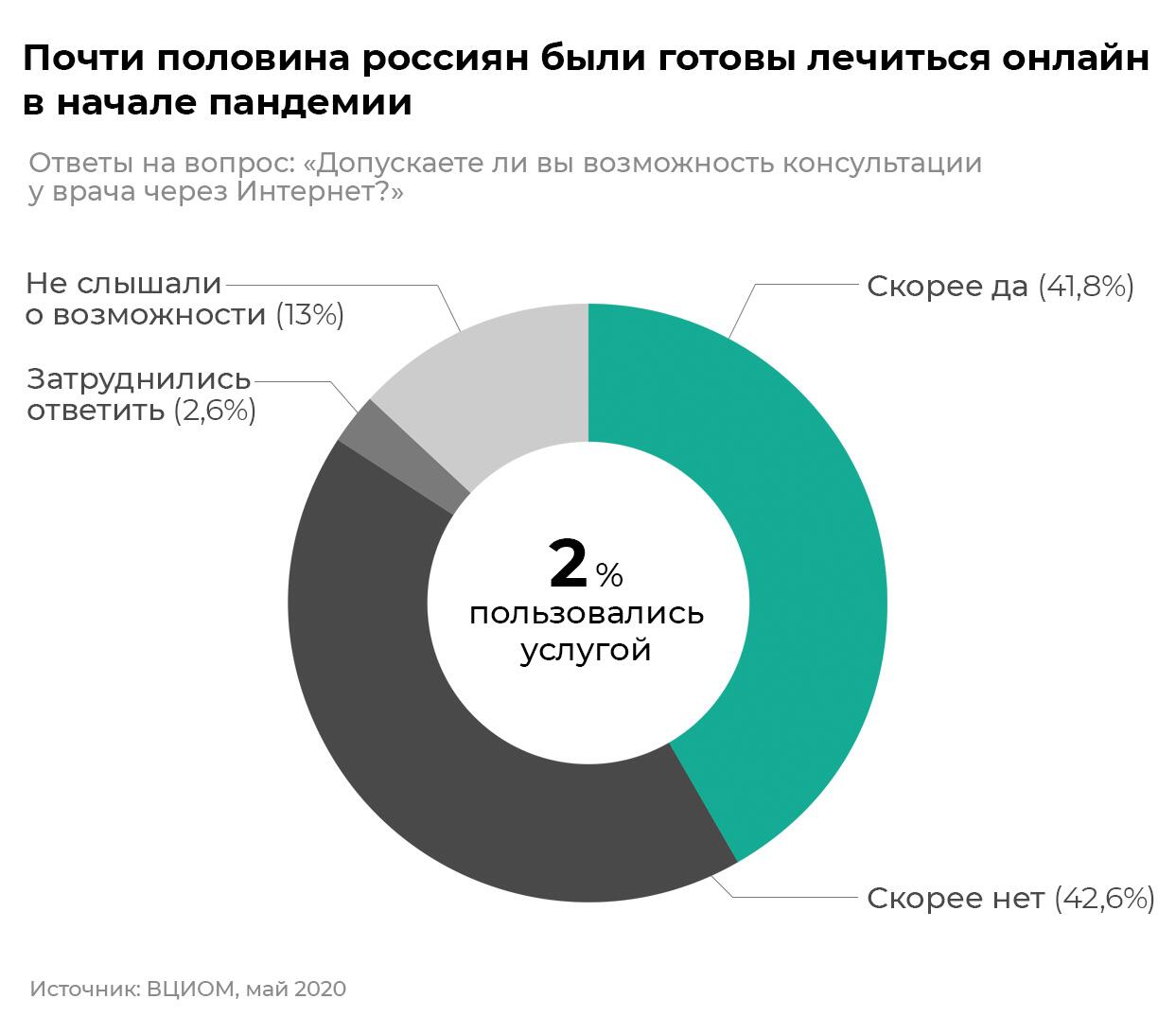 Схемы развода в автосалонах