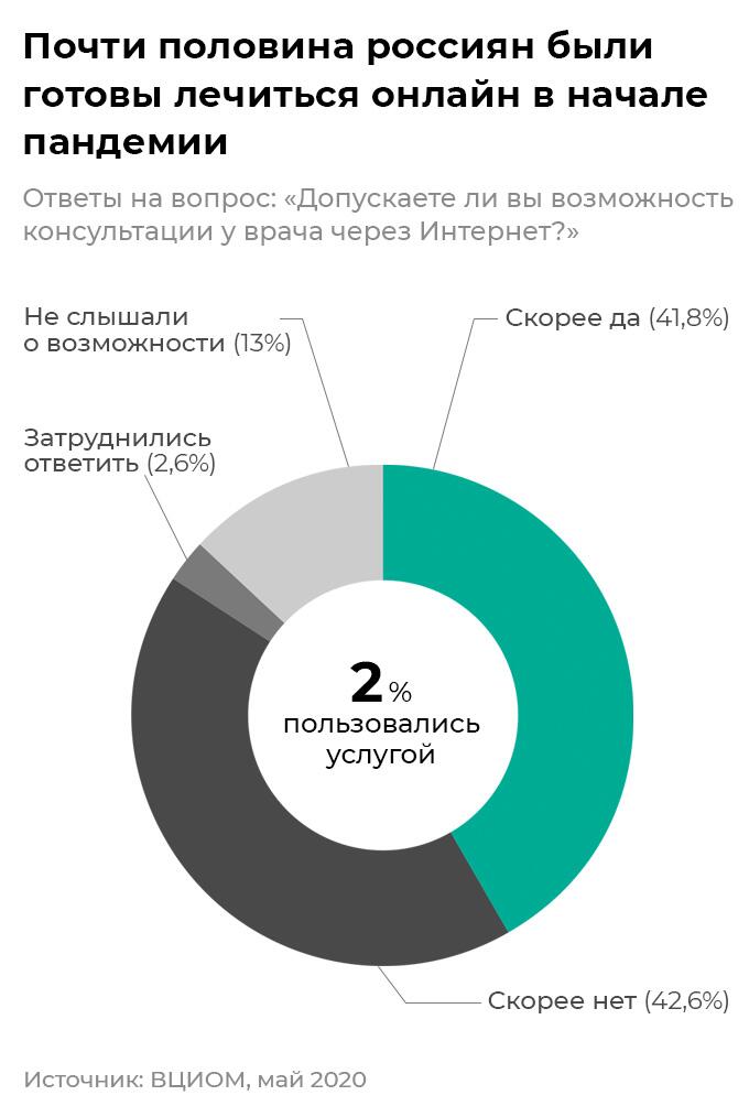 Схемы развода в автосалонах