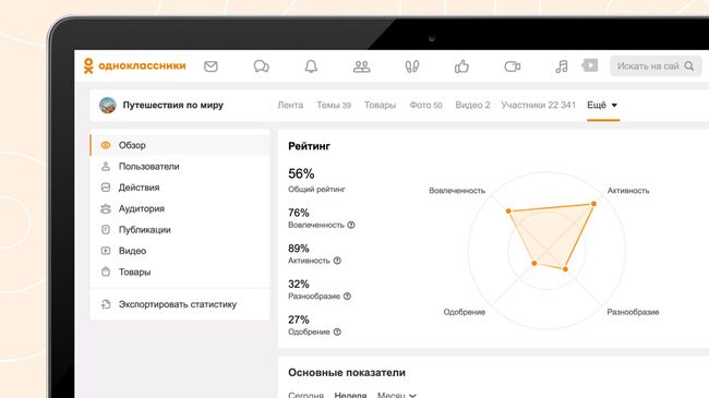 Обновления соцсети Одноклассники в 2023 году