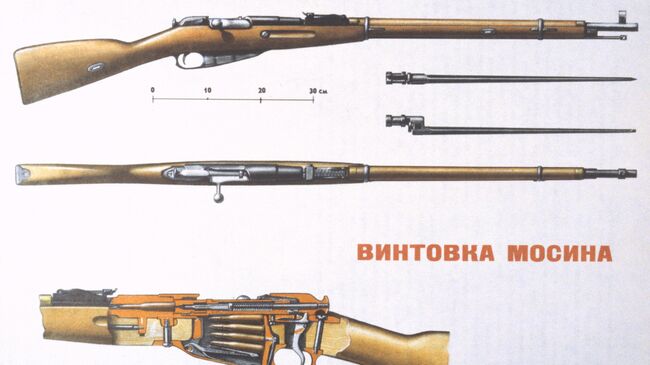 Винтовка Мосина 7,62-мм образца 1891-1930 годов. Репродукция иллюстрации из книги Оружие Победы издательства Молодая гвардия, 1975 г