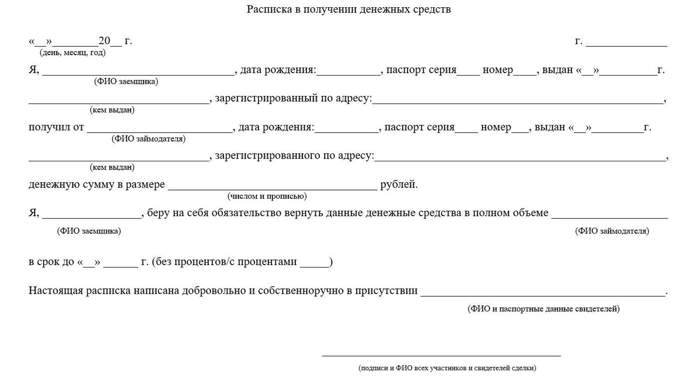 Как написать расписку о получении денег 2024: образец правильного оформления