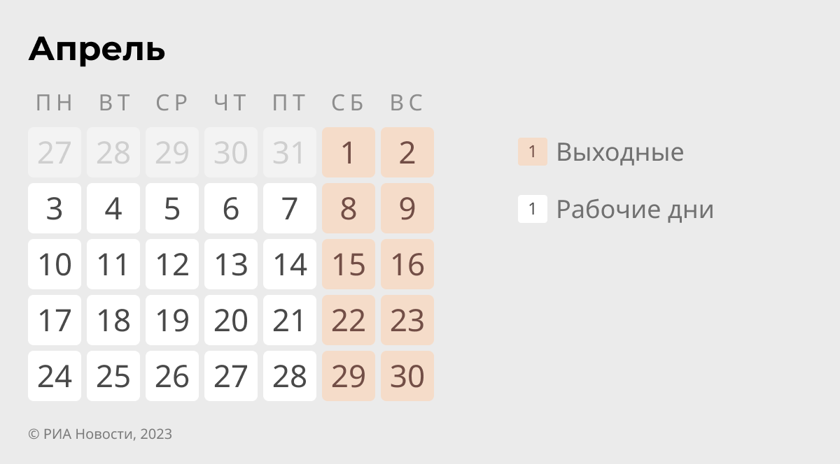 Выходные и праздничные дни в апреле 2023 в России: как отдыхаем официально