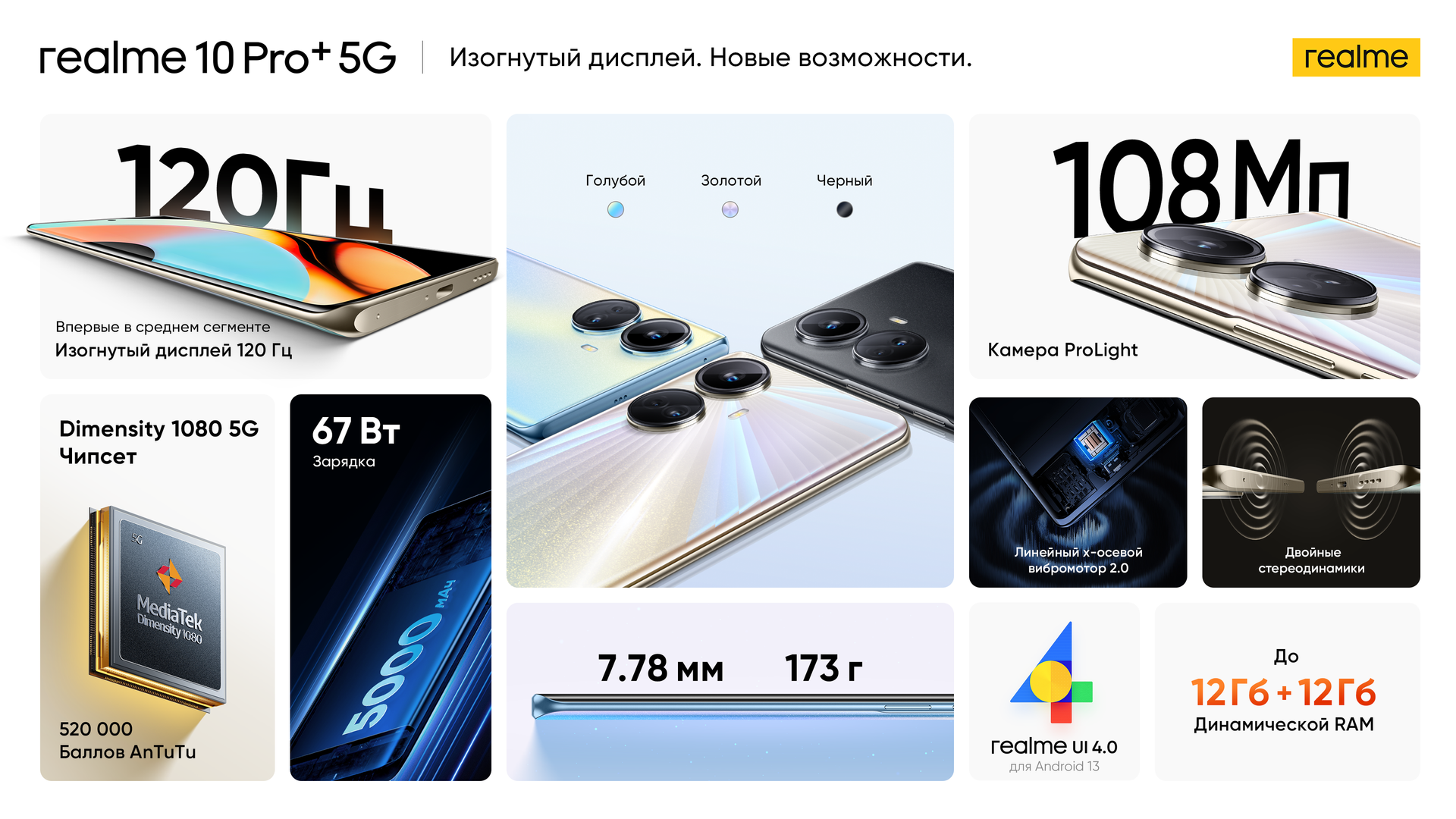 Смартфоны 10 Pro+ - РИА Новости, 1920, 07.02.2023