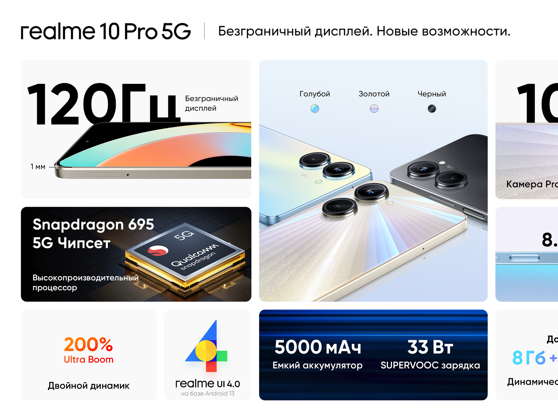 Смартфоны серии realme 10 Pro+ с изогнутым дисплеем поступили в продажу -  РИА Новости, 30.03.2023