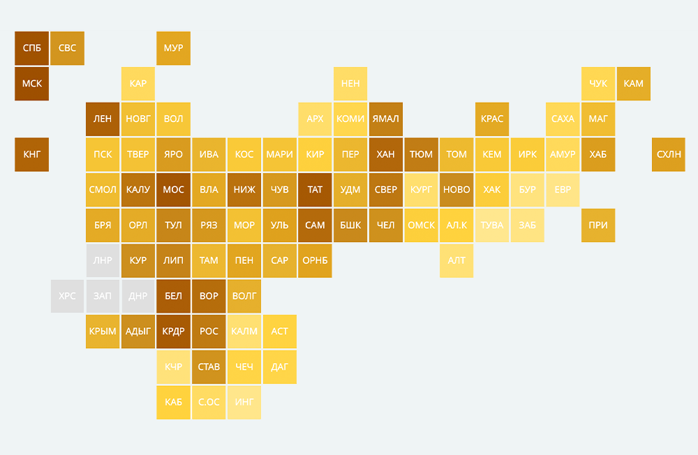 Рейтинг российских регионов по качеству жизни — 2022