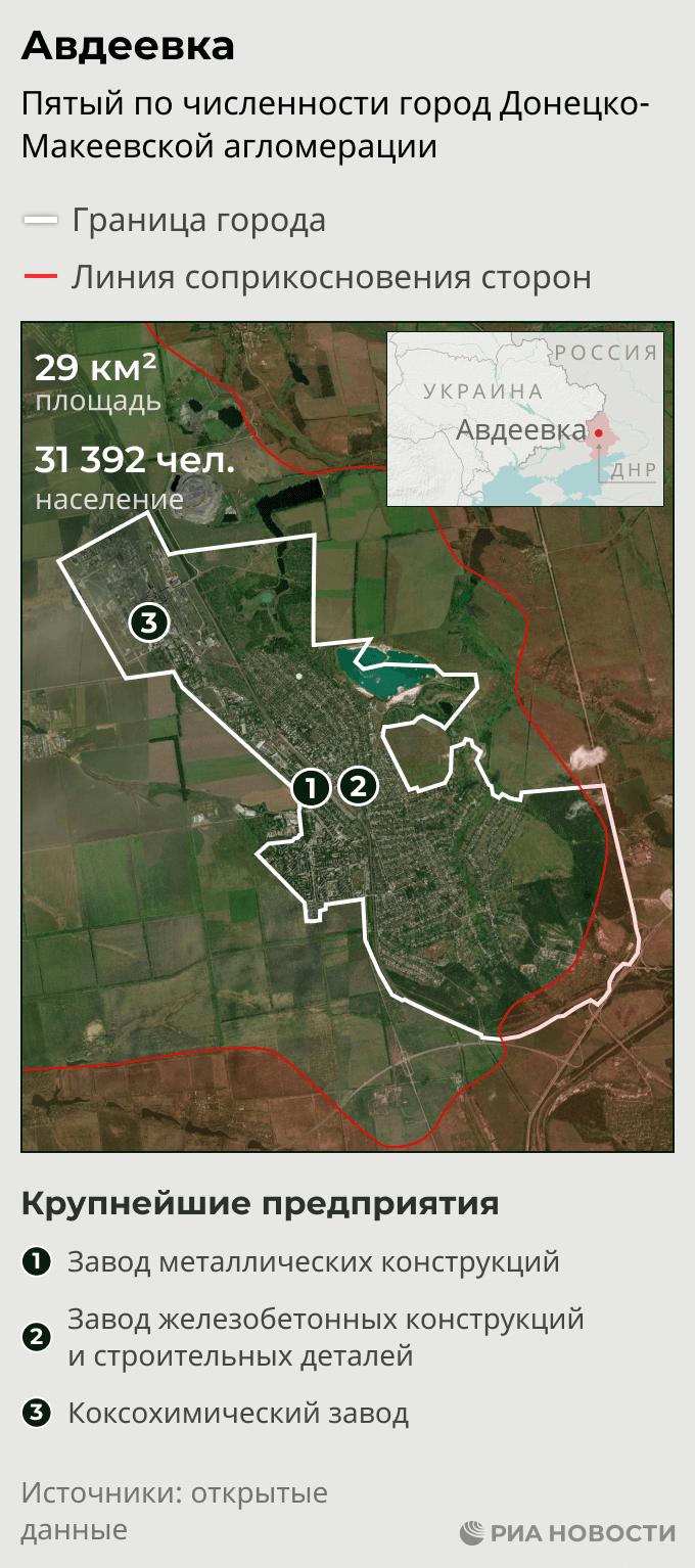 Avdiivka: Key Features and Line of Contact Avdiivka: Key Features and Line of Contact