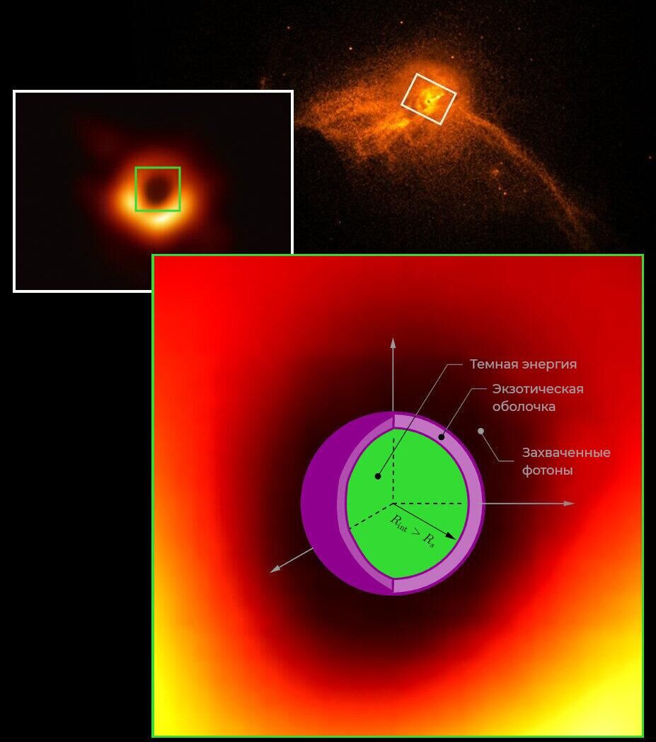 Структура GEODes на примере черной дыры Powehi - РИА Новости, 1920, 17.02.2023