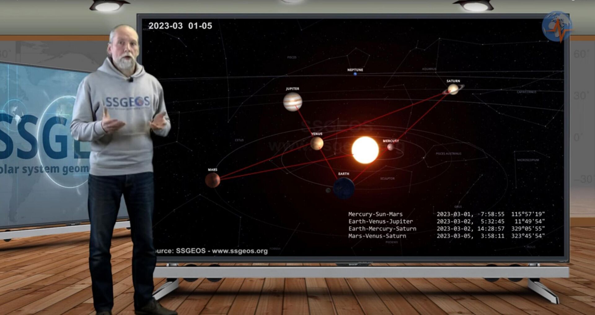 Скриншот видео YouTube-канала Solar System Geometry Survey (SSGEOS) - РИА Новости, 1920, 01.03.2023