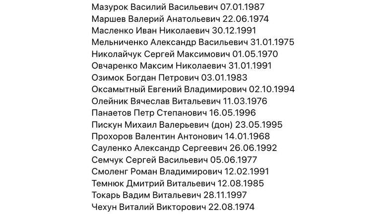 Список, опубликованный Уполномоченным по правам человека в России Татьяной Москальковой