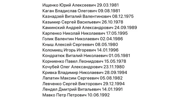 Список, опубликованный Уполномоченным по правам человека в России Татьяной Москальковой Список, опубликованный Уполномоченным по правам человека в России Татьяной Москальковой