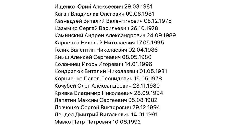 Список, опубликованный Уполномоченным по правам человека в России Татьяной Москальковой