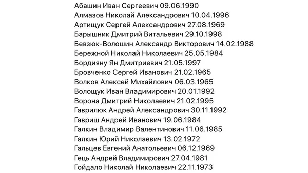 Список, опубликованный Уполномоченным по правам человека в России Татьяной Москальковой Список, опубликованный Уполномоченным по правам человека в России Татьяной Москальковой