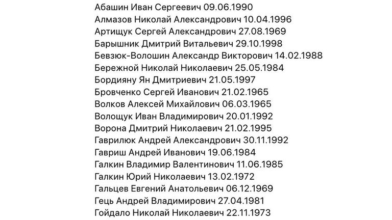 Список, опубликованный Уполномоченным по правам человека в России Татьяной Москальковой