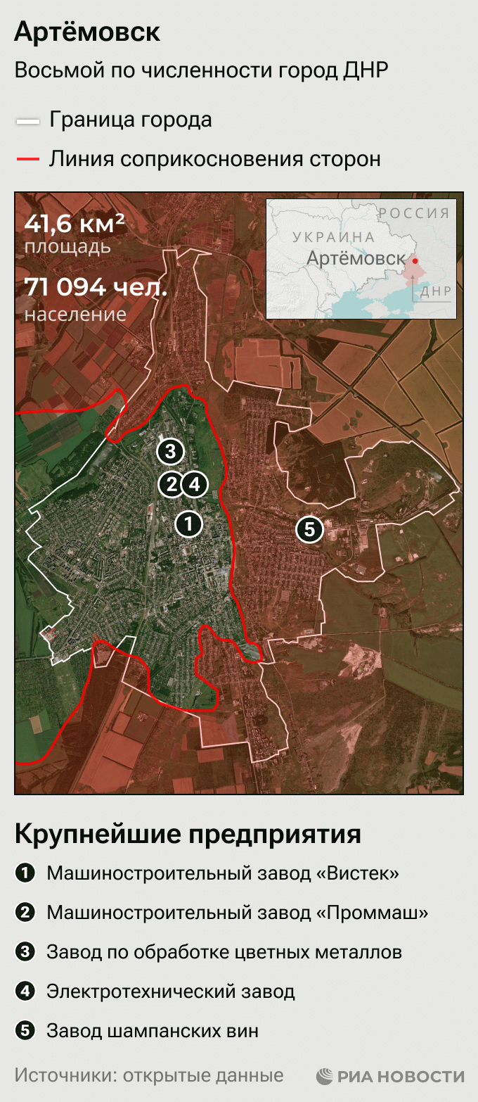 Artemivsk: Key Features and Line of Contact Artemivsk: Key Features and Line of Contact