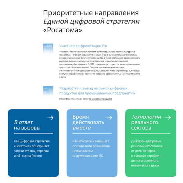 Спецпроекты РИА Новости в 2022 году_иллюстрации Спецпроекты РИА Новости в 2022 году_иллюстрации
