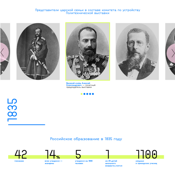 Спецпроекты РИА Новости в 2022 году_иллюстрации Спецпроекты РИА Новости в 2022 году_иллюстрации