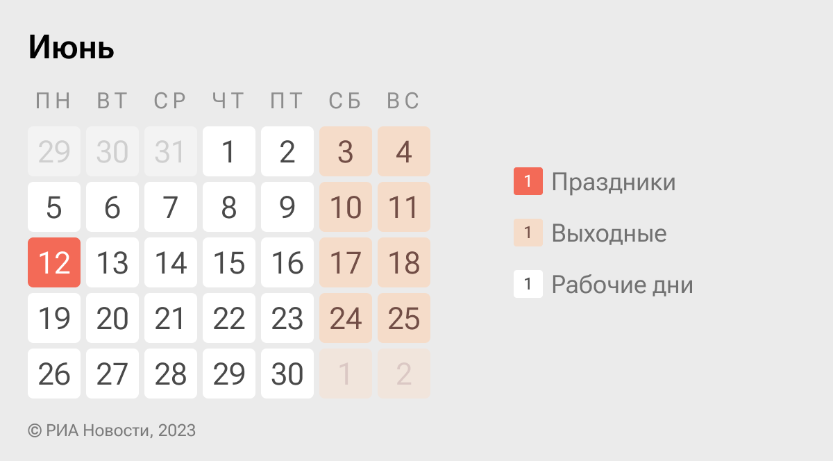 Как отдыхаем в июне 2023: официальные выходные и праздничные дни