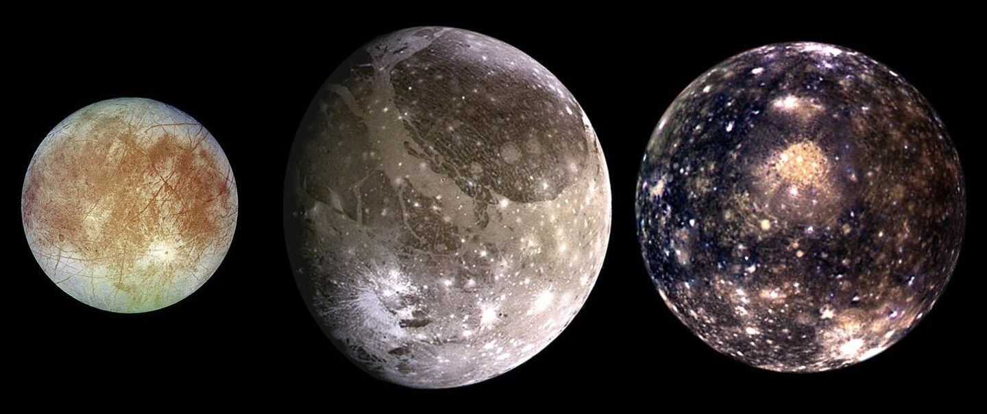 Спутники Юпитера. Главные объекты исследования миссии JUICE — Европа, Ганимед, Каллисто Спутники Юпитера. Главные объекты исследования миссии JUICE — Европа, Ганимед, Каллисто