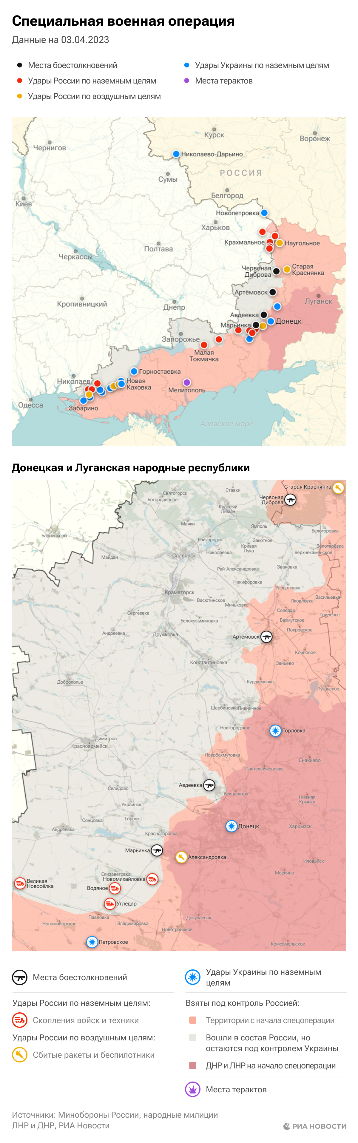 Армия лнр вк