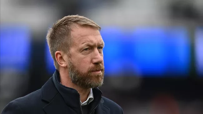 Грэм Поттер