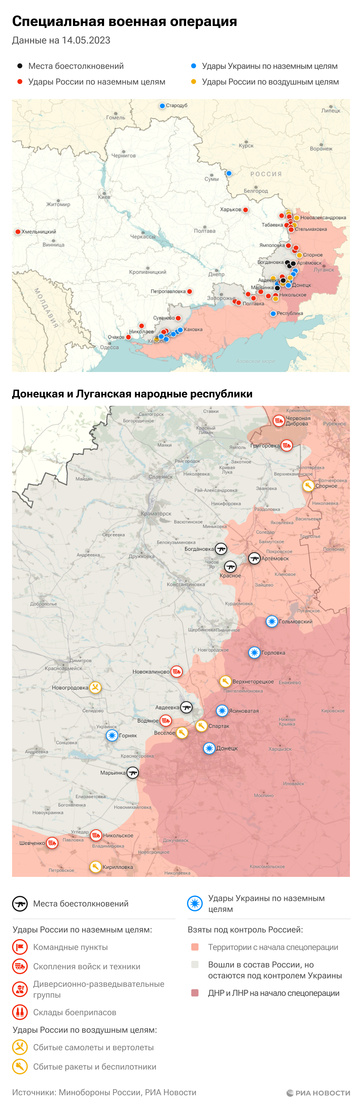 Карта спецоперации Вооруженных сил России на Украине на 14.05.2023 Карта спецоперации Вооруженных сил России на Украине на 14.05.2023