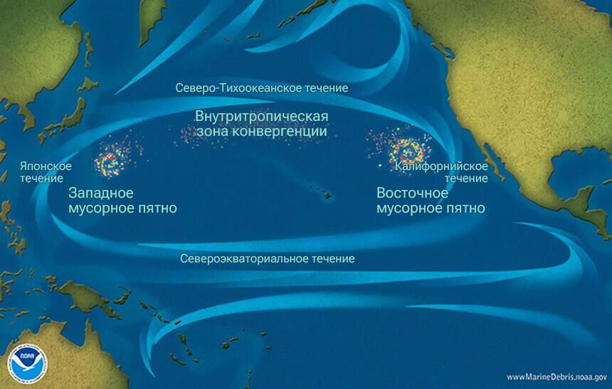 Западное и Восточное мусорное пятно - РИА Новости, 1920, 25.05.2023