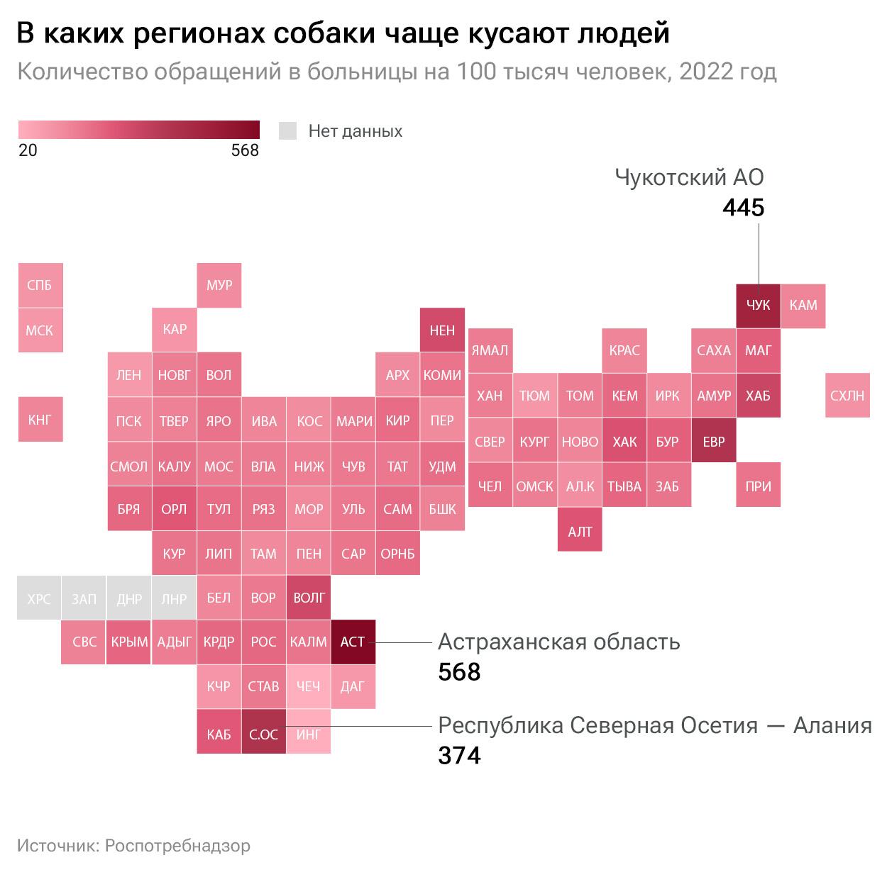В каких регионах собаки чаще кусают людей В каких регионах собаки чаще кусают людей