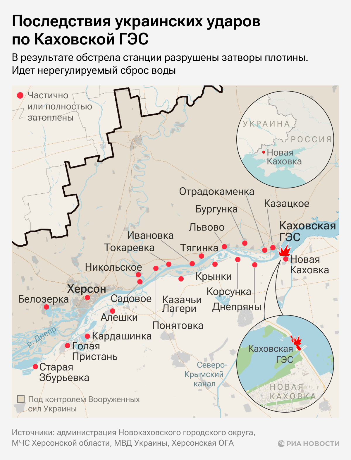 Карта гидроэлектростанций россии