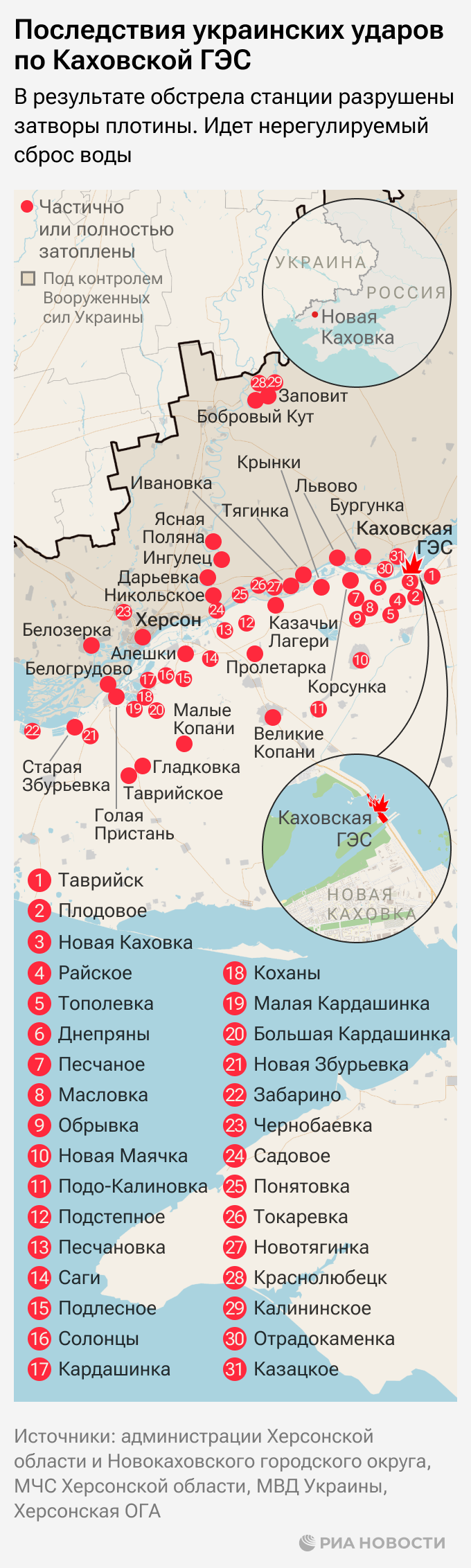 Каховского водохранилища как такового больше нет, заявил Сальдо - РИА  Новости, 30.12.2023