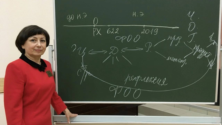 Первая учительница главы ЯНАО Дмитрия Артюхова Диля Магарифовна Варисова