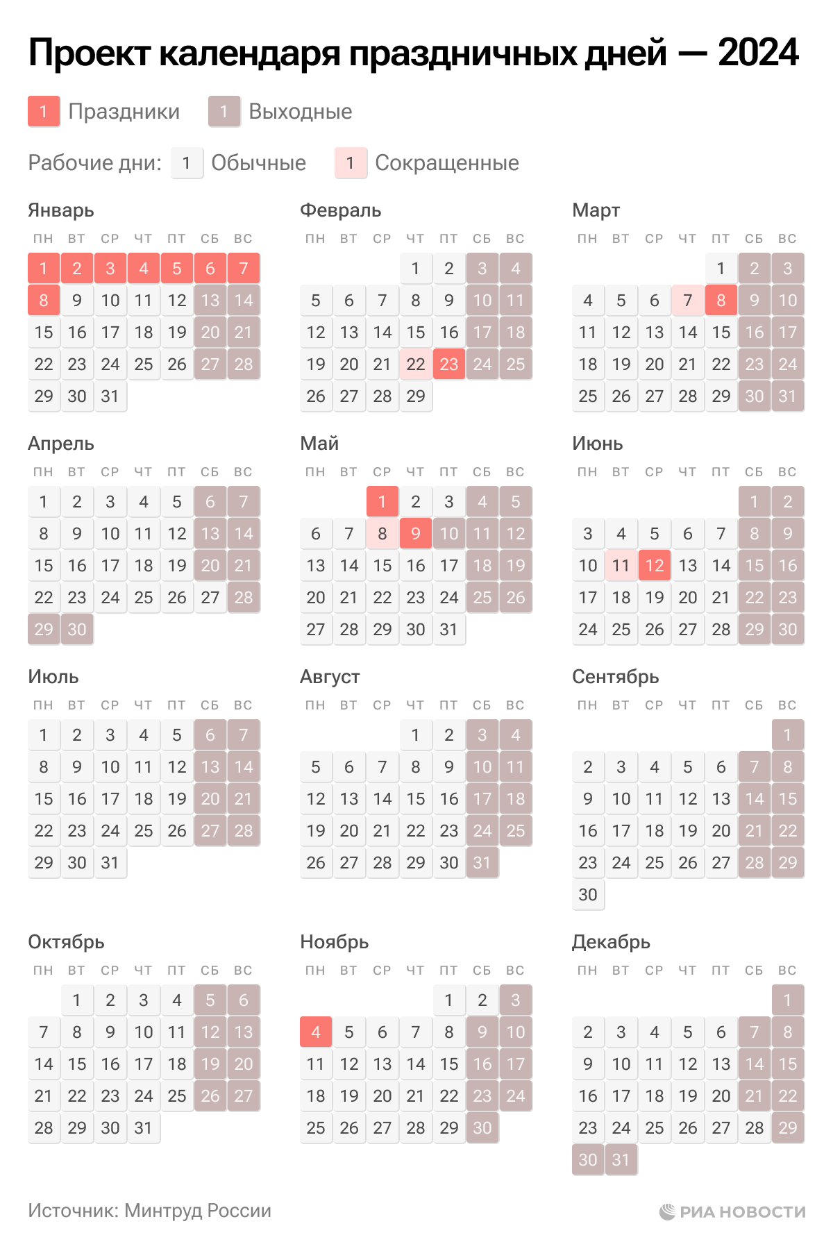 Календарь праздников. Календарь выходных. Календарь рабочих дней. График праздничных нерабочих дней в 2024.