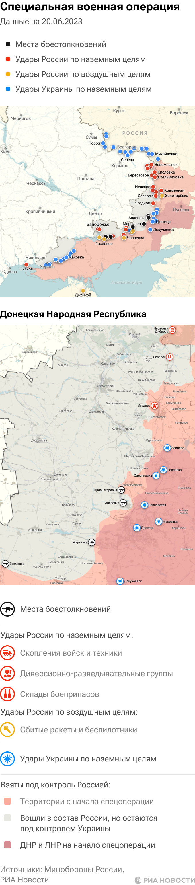 Украина сейчас карта боевых