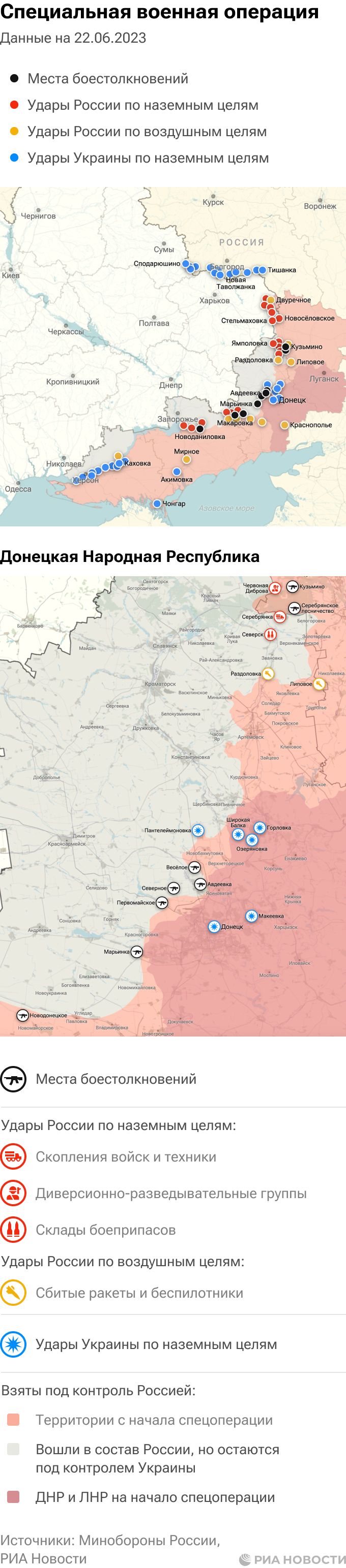 Военные действия на украине на сегодняшний карта