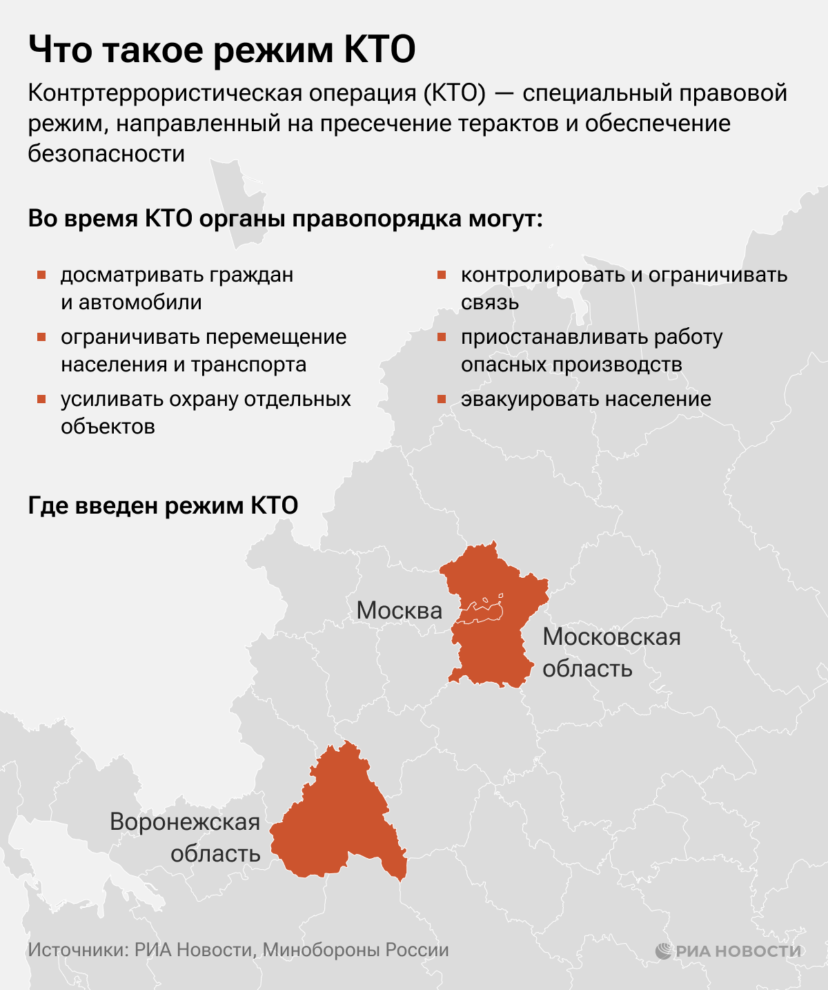 Нерабочий режим. Режим контртеррористической операции. Режим кто. Режим контртеррористической операции в Москве. Режим контртеррористической операции регионы.