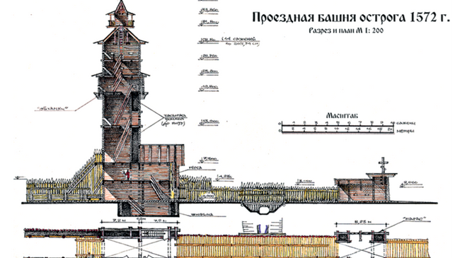 План проездной башни Епифанского острога 1572 г. в разрезе. Автор В. Клименко. 1998 г. Из собрания музея-заповедника Куликово поле.