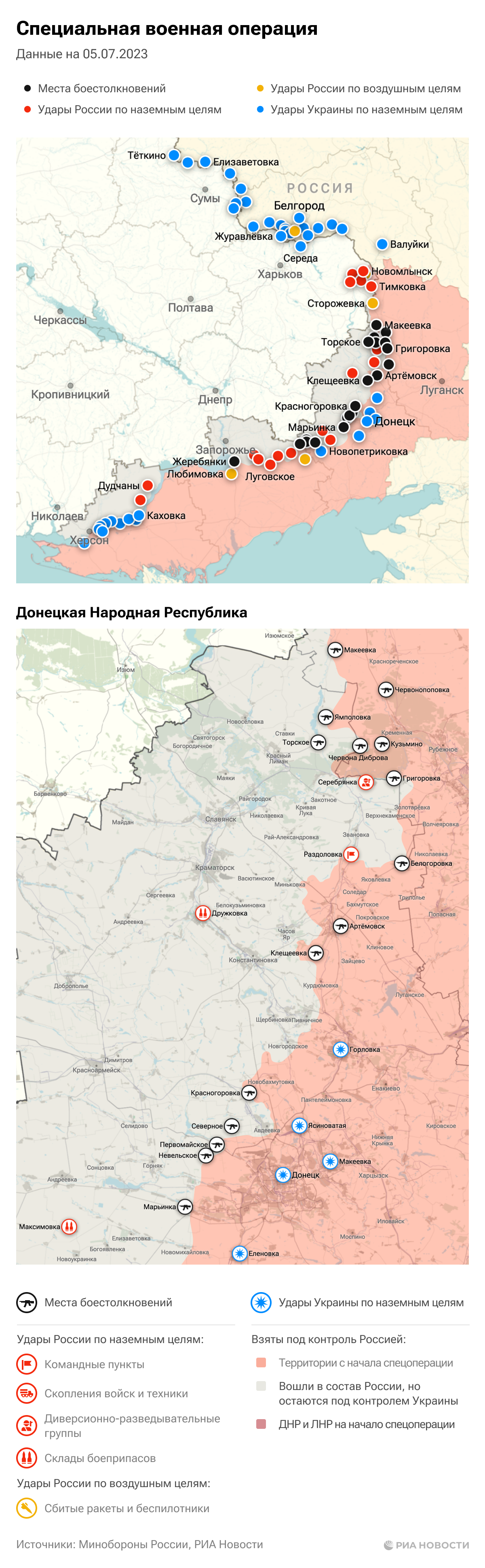 Карта военных действий в россии