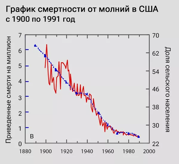 https://cdnn21.img.ria.ru/images/07e7/07/0c/1883681148_0:0:976:895_600x0_80_0_0_3cde9ae75a9c2522193aceaa8a659ce5.jpg.webp