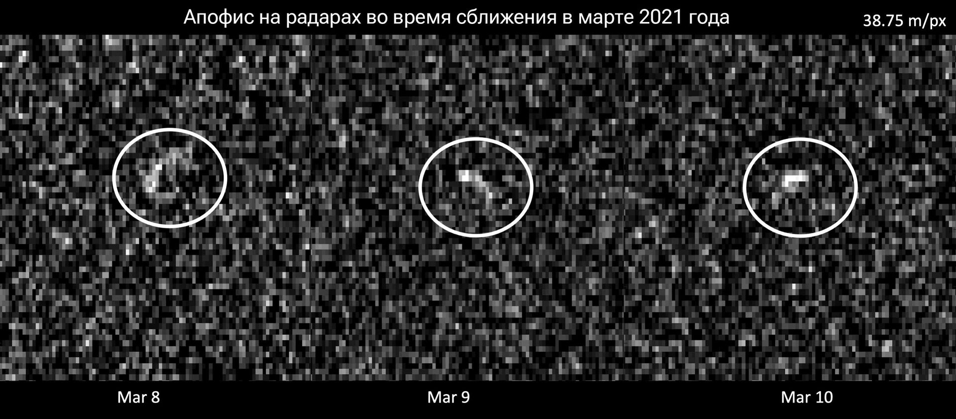 Апофис на радарах во время сближения в марте 2021 года - РИА Новости, 1920, 17.07.2023