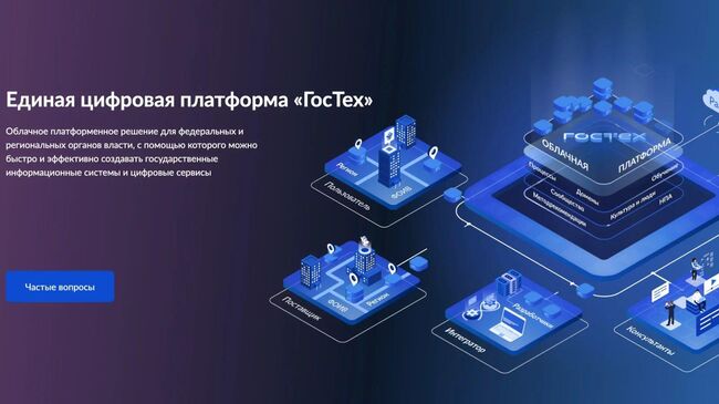 Цифровая платформа ГосТех